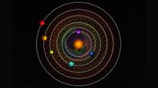 A diagram showing the orbital geometry of star HD 110067